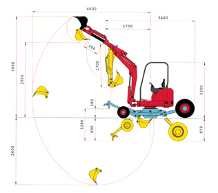 1500 Mobile - Side view