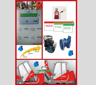 R1055 - Capacité de mémorisation de 4 accessoires (4), 3 réglages de puissance du moteur (5), levage de cabine électrique (6)