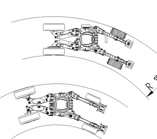 R125 - Bending radius with and without steering wheels
