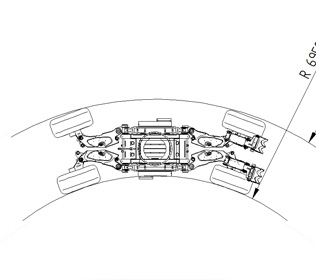 R145 Big Foot Forester - Bending radius