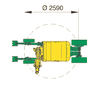 R25 Mobile - Raggio di rotazione