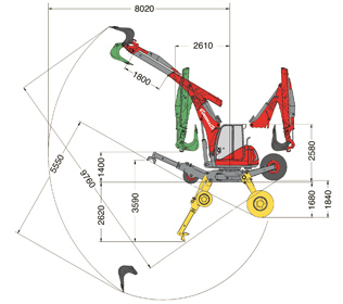 R755H - Versione B