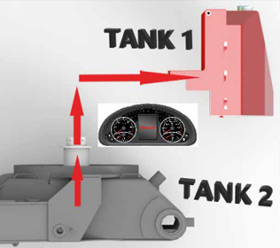 R955 - Transfert automatique