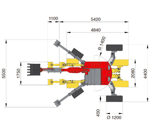 R955 - Gelenkte Räder