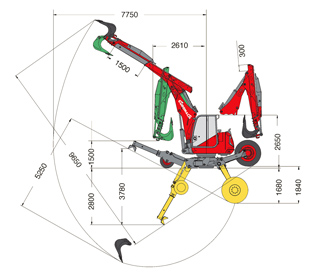 R955 - Versione A