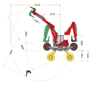 R955 Big Foot - Side view