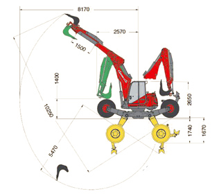 R955 Forester - Vista lateral