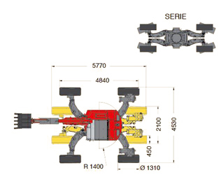 R955 Forester - Vue de dessus